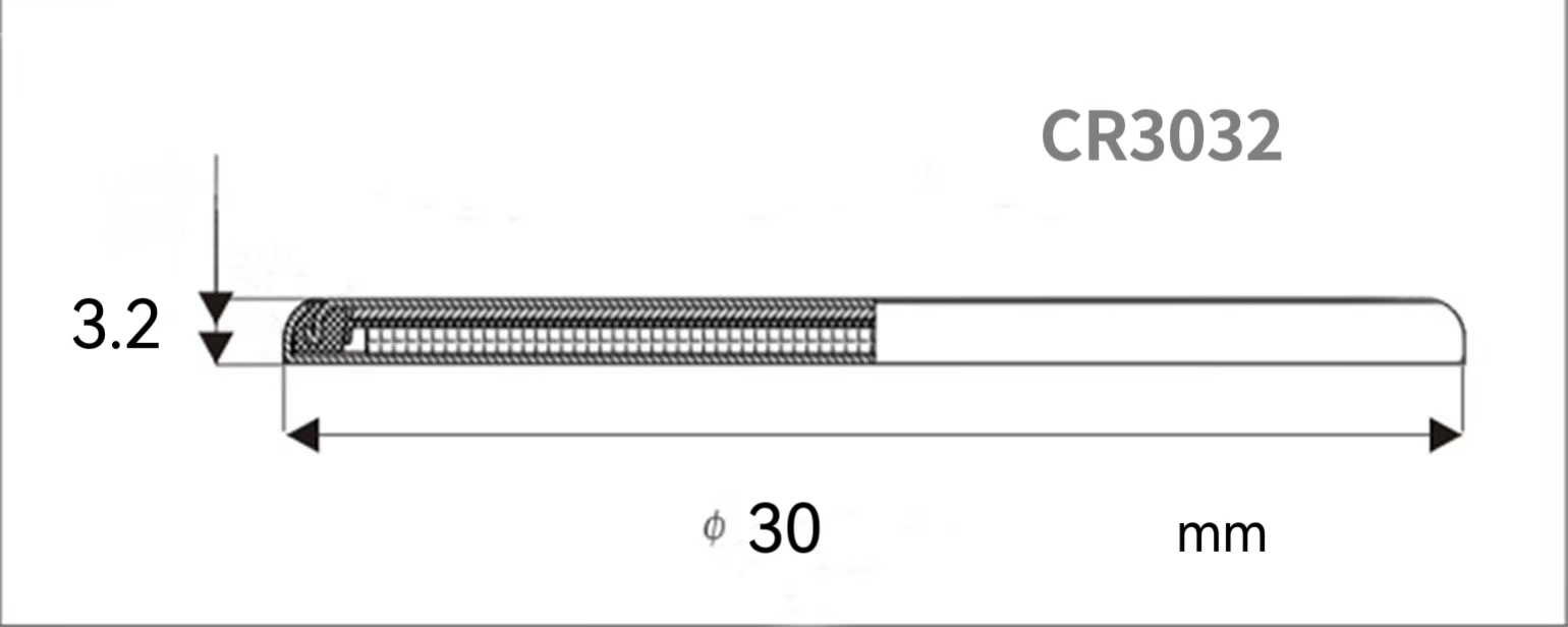 CR3032